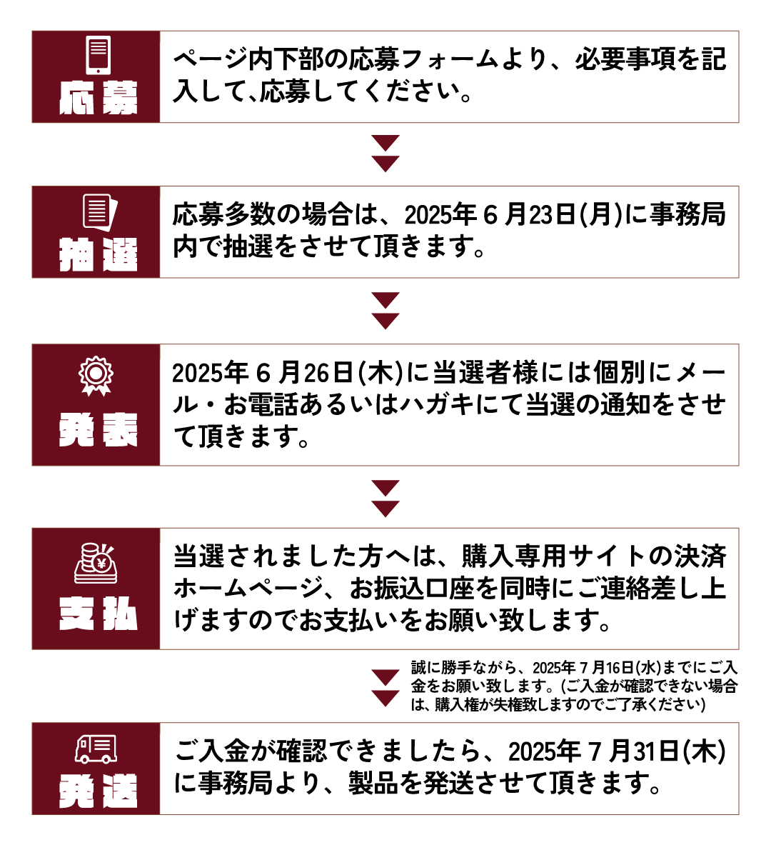 さいとう・たかをデビュー70周年モデル