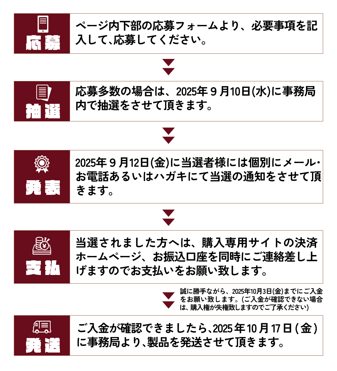 さいとう・たかをデビュー70周年モデル